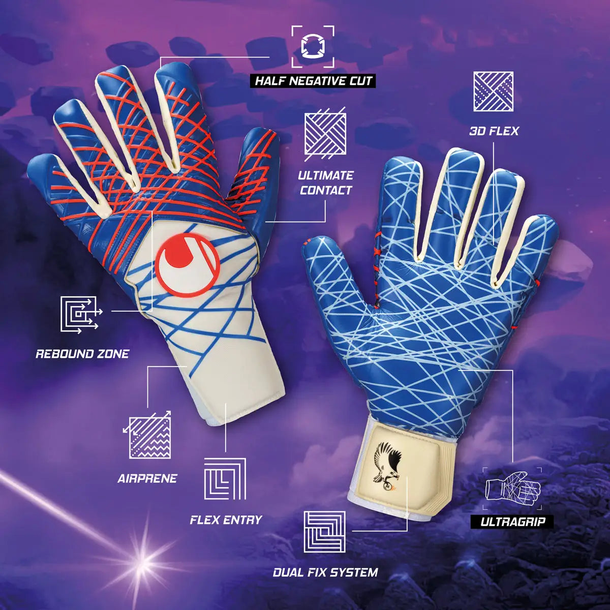 Guanti da portiere Uhlsport Prediction Ultragrip HN Maignan caratteristiche